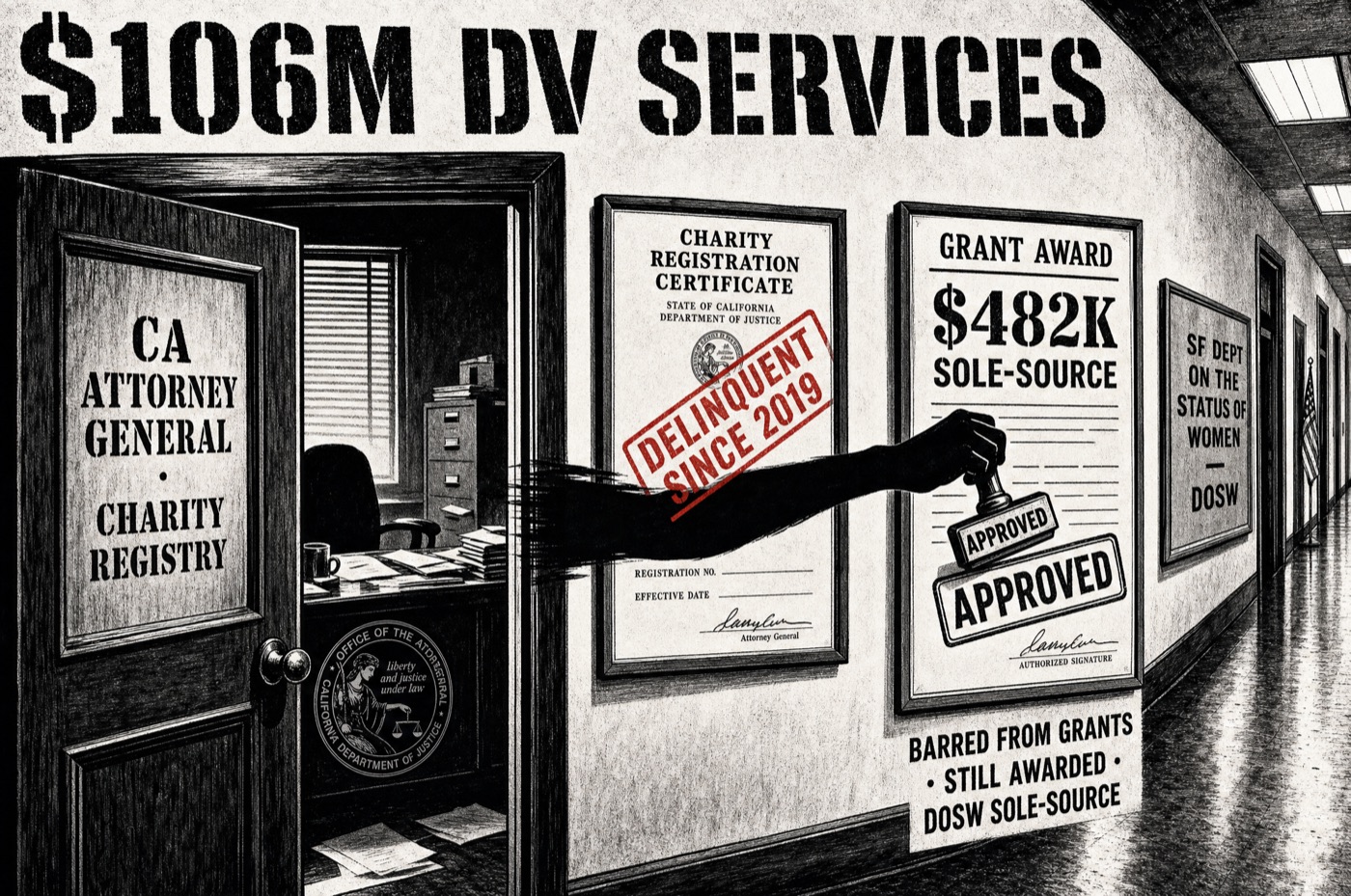 AAACC: a DELINQUENT charity certificate hangs unread while a disembodied arm stamps a $482K grant approved